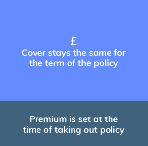 A level term policy infographic