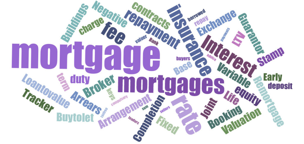 A list of words associated with Mortgage Jargon used